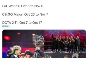 我来分享英雄联盟全球总决赛10月5日开赛。
