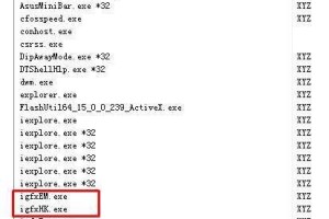 说说igfxem.exe是什么进程 igfxem.exe能禁止吗。