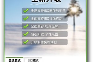 分享萝卜U盘启动盘制作工具怎么装系统？。