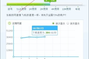 小编教你如何在桌面创建360测速器快捷图标。
