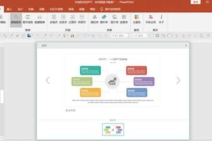 分享ppt是什么意思，ppt都能做什么。
