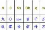 小编教你玩转紫光拼音输入法必备技巧。