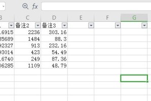 说说Excel单元格式如何设置为邮政编码样式。