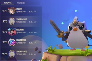 关于金铲铲之战上王者了攻略。