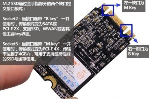 小编分享电脑无法识别固态硬盘怎么办。