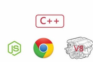 小编教你node.js怎么进行环境搭建。