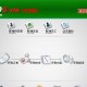 我来教你速达3000财务软件使用常见问题。
